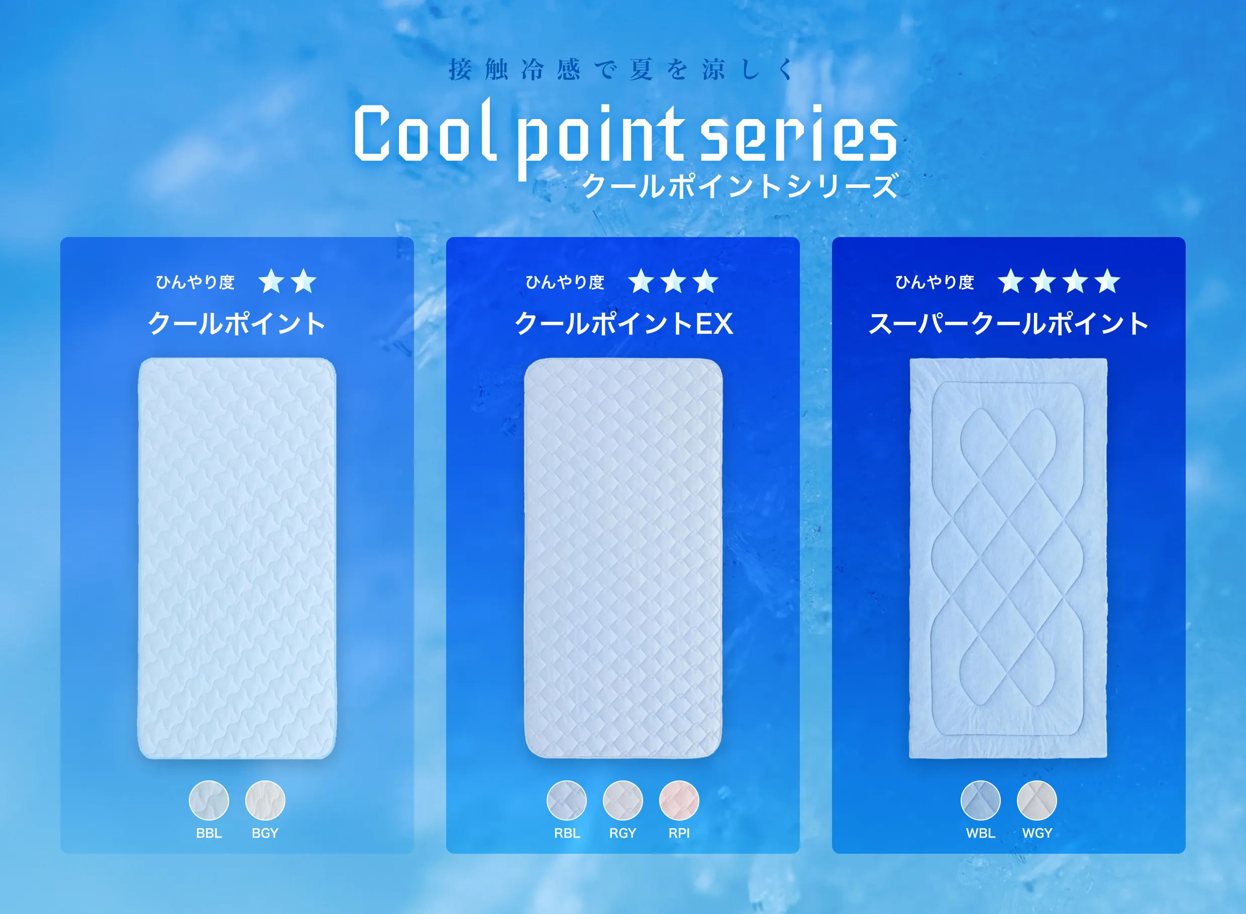 Cool point series