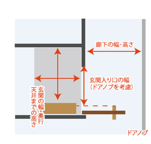 ナフコ コレクション 家具 送料